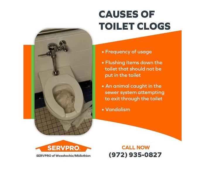 A clogged toilet